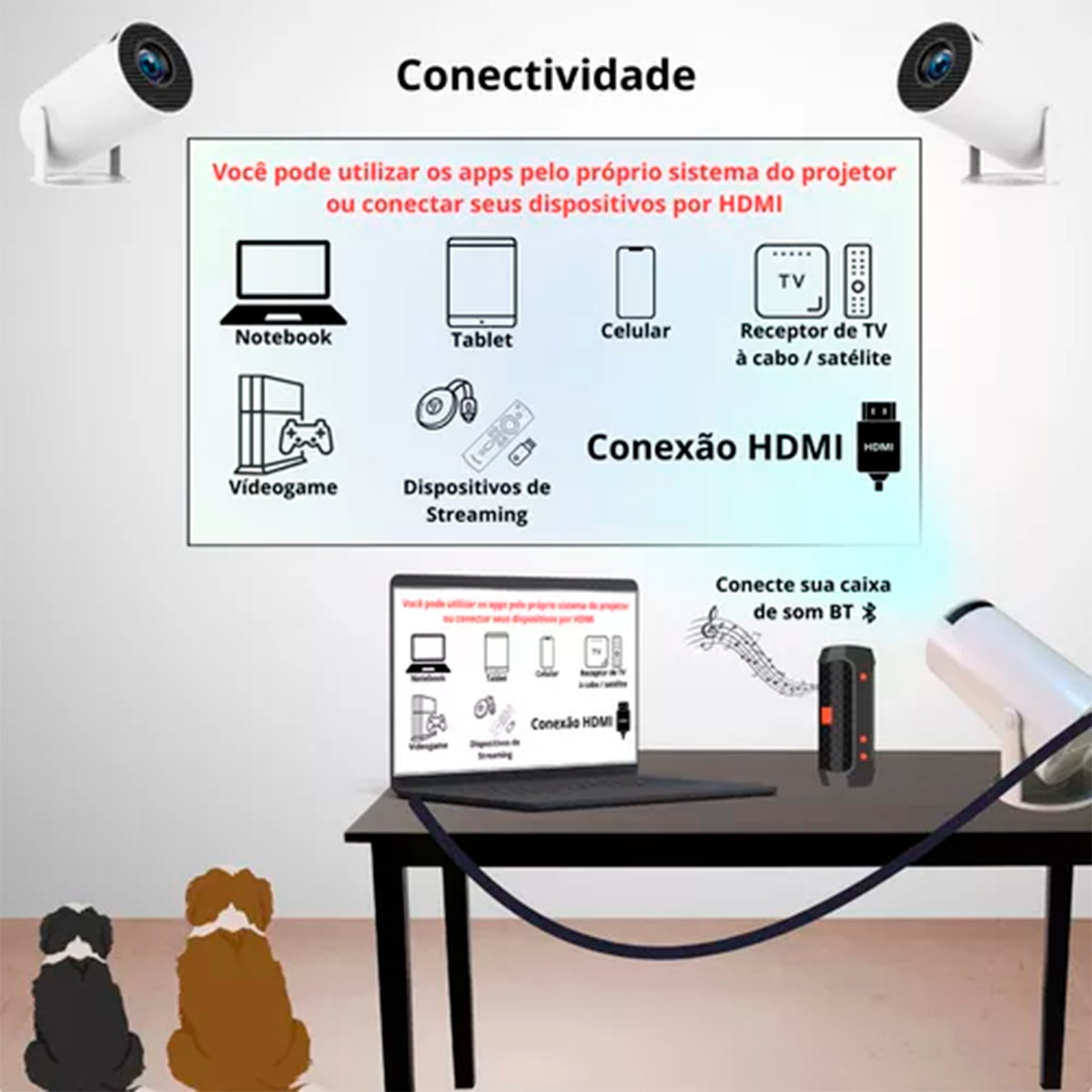 Prancheta-6-3 Projetor HY300 Smart Android 11 Full HD 1080P com WiFi 5G, Bluetooth e HDMI – Portátil Bivolt 4K - Imagem 6