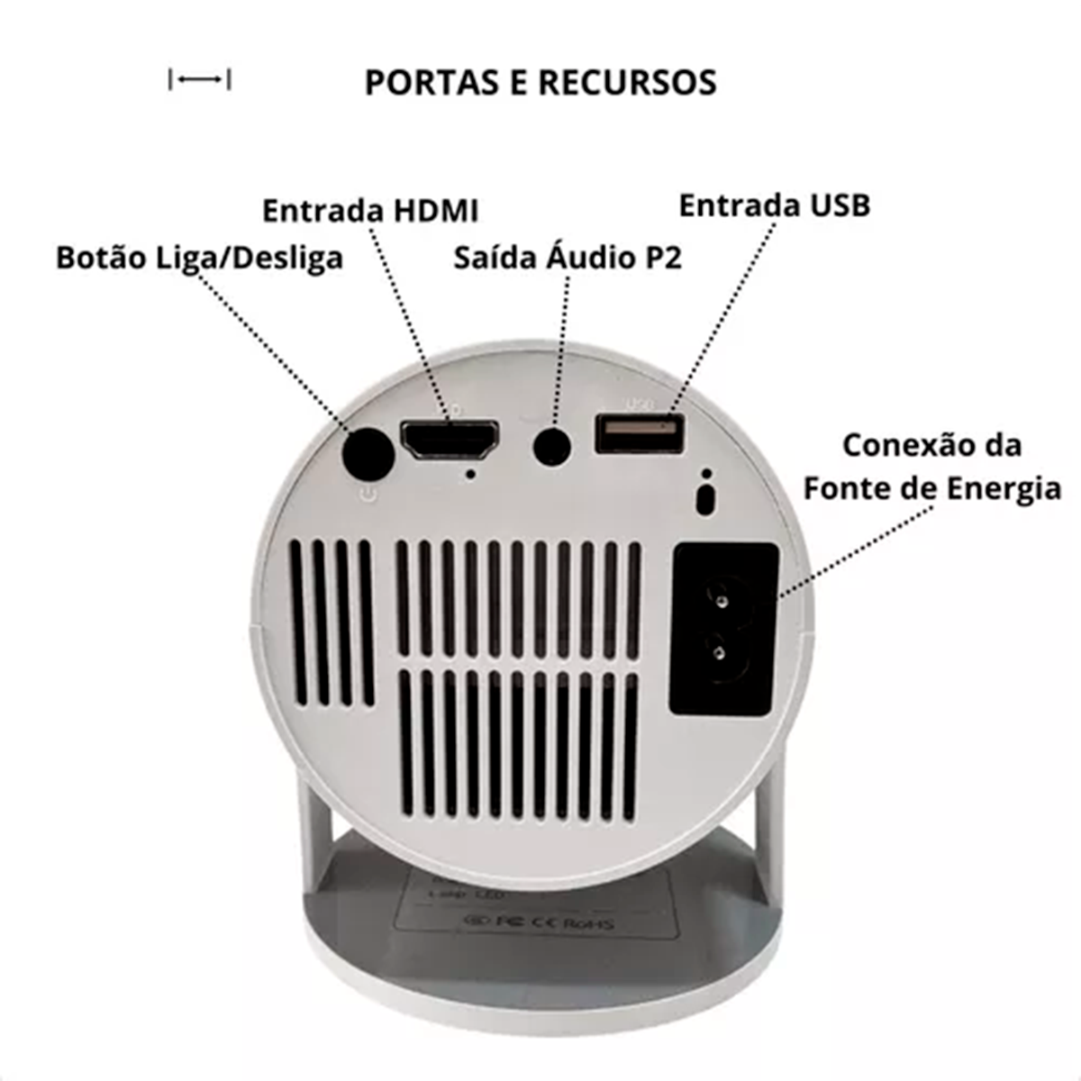 Prancheta-7-3 Projetor HY300 Smart Android 11 Full HD 1080P com WiFi 5G, Bluetooth e HDMI – Portátil Bivolt 4K - Imagem 7